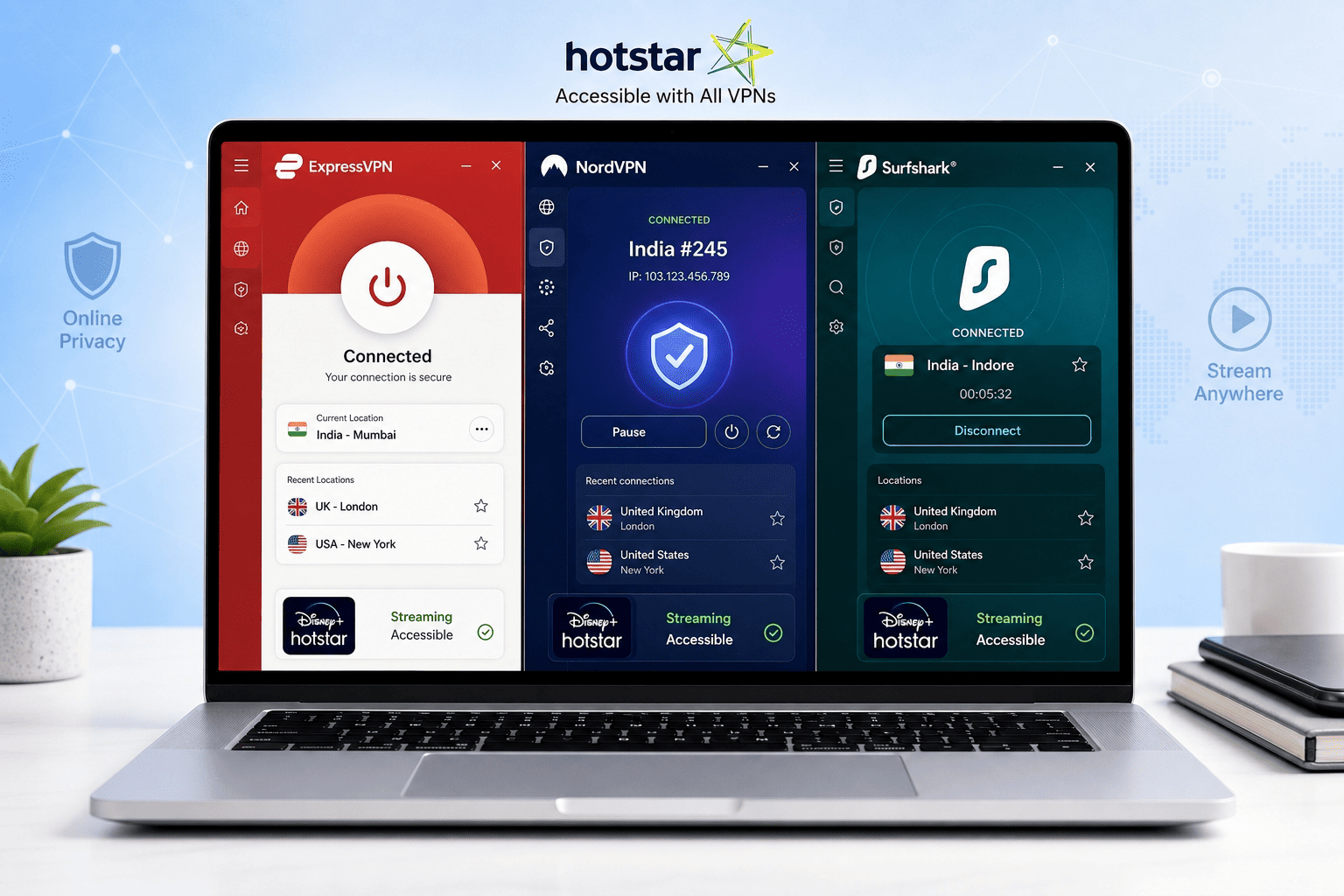 Comparison-style hero illustration showing ExpressVPN, NordVPN, and Surfshark app interfaces side by side on a laptop screen, each connected to an India server for Hotstar streaming