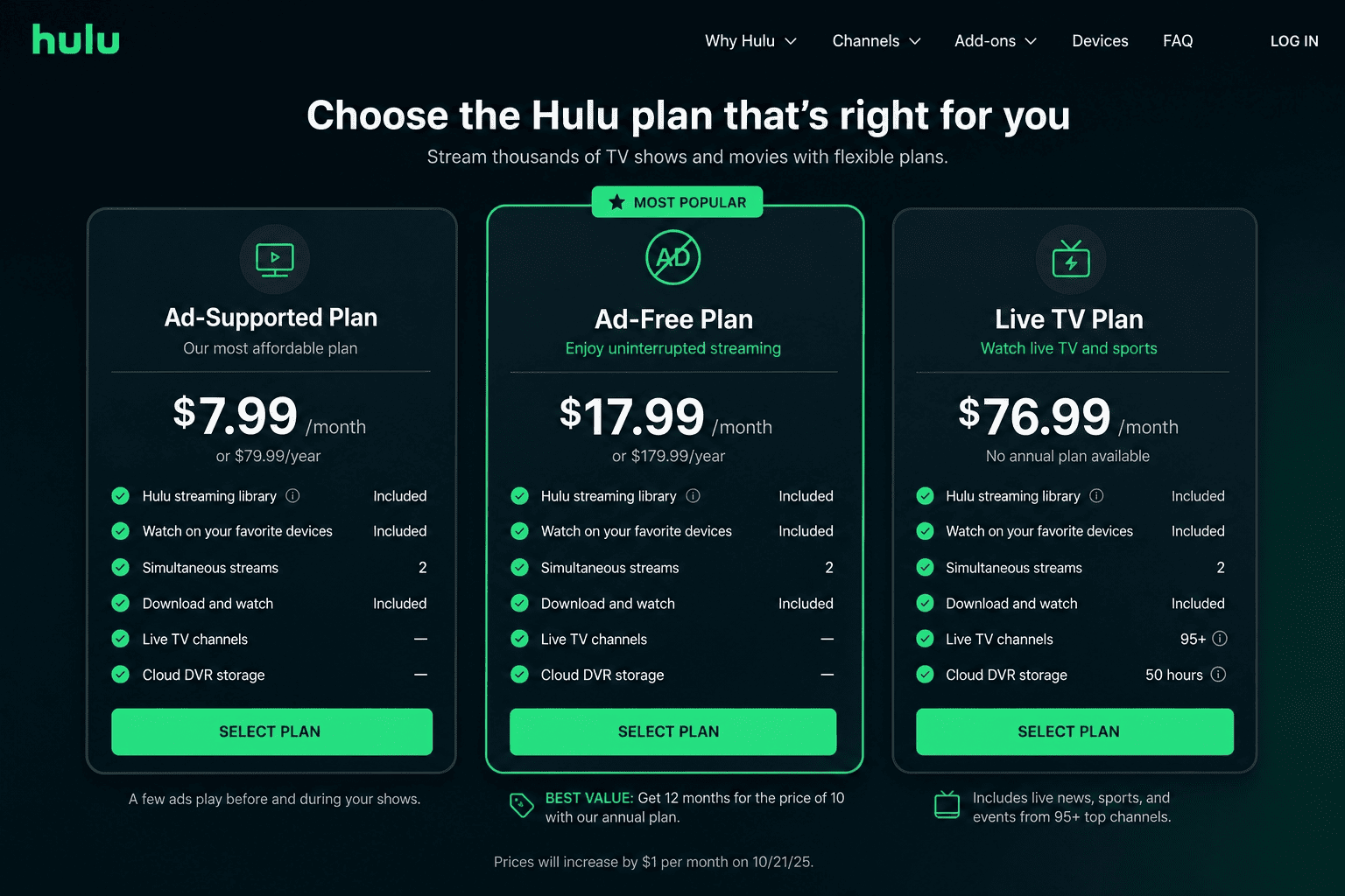 Hulu pricing comparison table showing ad-supported, ad-free, and live TV plan tiers on a clean website-style layout