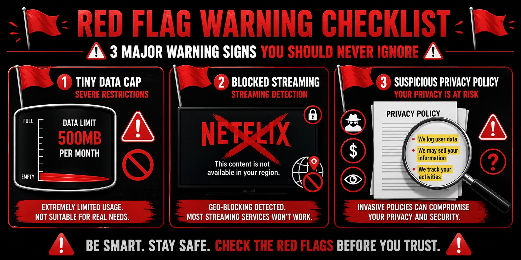 Red-flag checklist graphic showing a tiny data cap meter, a blocked Netflix screen, and a suspicious privacy-policy document