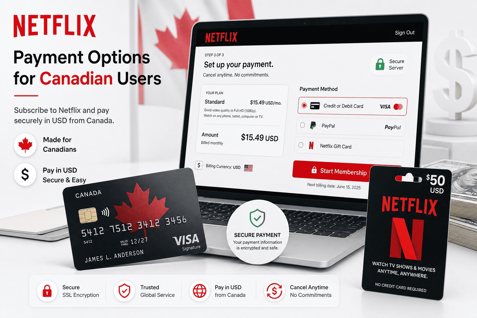 Canadian credit card and Netflix gift card payment mockup showing US dollar billing for a Netflix account